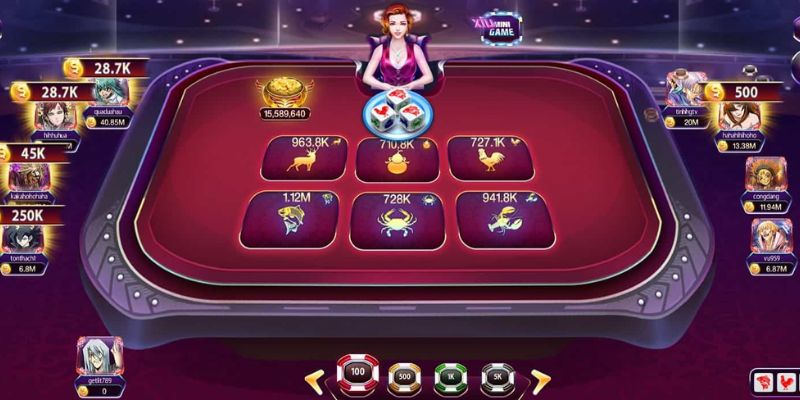 Giới thiệu về Bầu Cua 789club